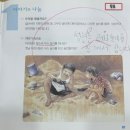 문예동산유치원 | 분당초등논술학원! 주니어 7세 (&#39;고무신 기차&#39; 수업 후기)