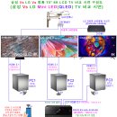 카페 개설 20주년 기념식 & 8K TV시연회 이미지