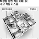 대림시공산업 이미지