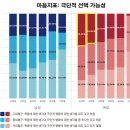 마음데이터랩 이미지