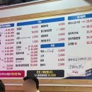 오빠물회초밥 이미지