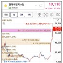 에이치바이오사이언스 이미지