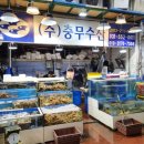 충무유통 이미지