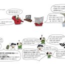 좋은상조