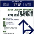 수풀림수학학원