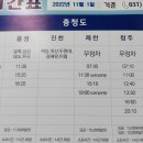 경수대로 이미지