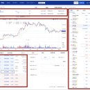 (주)사이메딕스트레이딩 | [구름딥다이브] 풀스택 개발 과정 5기 - 지원 이유,1차 개발 후기