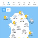 오늘의 날씨 🌞☔️☃️. 2023년 9월 4일 월요일 이미지