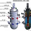 한국형 핵잠수함 이미지
