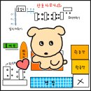 산호목욕탕 이미지