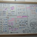 경성목장 이미지