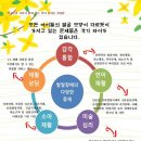 서구장애인복지관 이미지