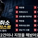 안남 Daum카페
