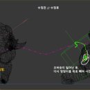 [71주차]26.07.09.(목) Rhino Attack 힘 있게 치고 달려나가게 수정