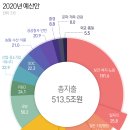 원슈퍼 이미지