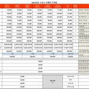 소낙스인천 이미지