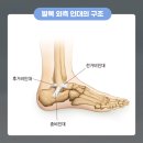판교우리재활의학과의원