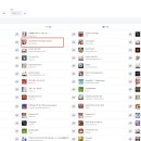 전일본트랜드 이미지