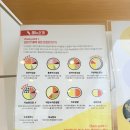 나성동LG베스트샵건너편 이미지