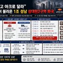 GS25 성남산호점 | [시장 해부] "e편한세상 말고 아크로 달라" 하이엔드 갈등이 불러온 1조 성남 상대원2구역 파국