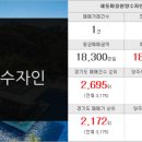 신도탑공인중개사사무소 이미지