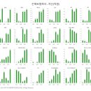 2024.12.01. 깜짝 금리 인하 재테크 전략은…&#34;채권 추천, 달러 환차손 주의&#34; 이미지