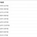 남외마을회관 | 장흥읍/5