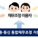 ﻿채무조정책 시행 8개월간 3만명 통신비 빚 612억원 조정 이미지