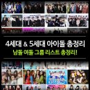 4세대 아이돌 vs 5세대 아이돌, 완전정리 - 세대 리스트 한눈에 보기 표
