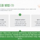 모현중앙약국 이미지