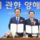 코오롱인더스트리(주) 이미지
