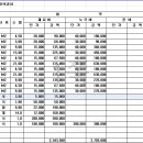 난곡동-39 이미지