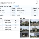 (주)도로오토모티브 이미지