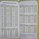 매곡경희한의원 이미지