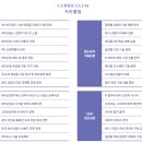 연세뷰티의원 이미지