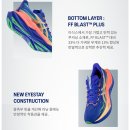 새로운슈퍼 | 아식스 슈퍼블라스트3 구입 성공 후기(공홈,플릿러너,꿀팁)