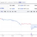 (주)베스파 이미지