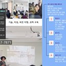 리딧 | 미국 F1 학생 비자, 합격해도 무조건 추심위한 그린레터 나온다!