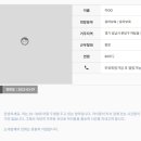 이모넷