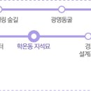 설계조 영정 네이버블로그