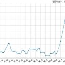 미래엔에듀파트너 이미지