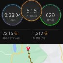 블루타이어 이미지