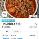 구미중앙로-11 이미지