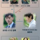 두온팜 이미지