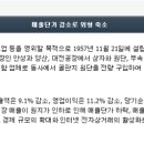 고려수출포장 이미지