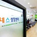 키네코어 이미지