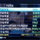 타임노래연습장 이미지