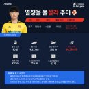 ﻿[김태륭 칼럼-K리그 한발더 캠페인 14R] K리그 광주FC에 '바방기다'가 있다??? 이미지