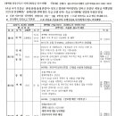 만불관음여행사 | 호텔 일정 (15분기준)단독행사 10분미만문의가능 검증된 감격 가성비일정 전국예약센터 월드라이프여행사