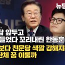 [허재현의 정치뉴탐사] 여야대표 회담 앞두고 용산에 반기 들었다 꼬리내린 한동훈 민주당 우당보다 경쟁선언한 조국당 교섭단체 꿈 이룰까 이미지